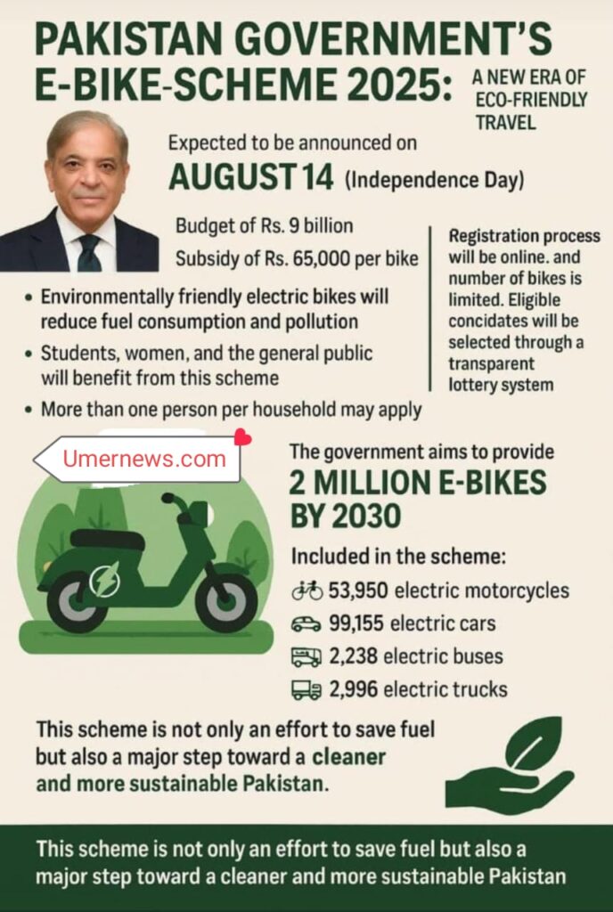 Pakistan Government's E-Bike Scheme 2025 Pakistan Government's E-Bike Scheme 2025