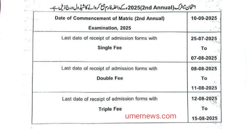 Matric 2nd Annual (Supply Exam) Schedule 2025 Matric 2nd Annual (Supply Exam) Schedule 2025