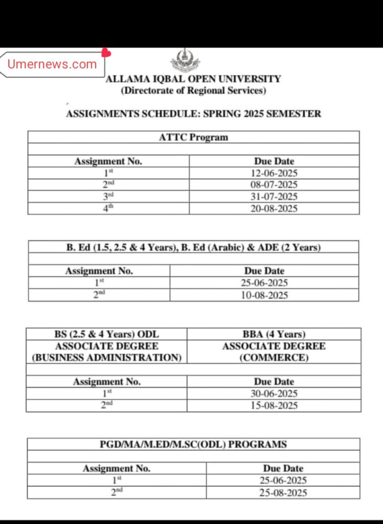 Assignment Schedule for Spring 2025 Assignment Schedule for Spring 2025