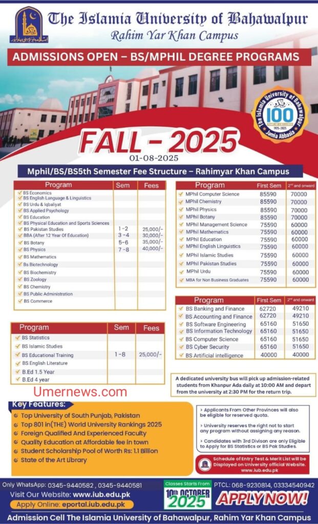 Islamia University of Bahawalpur Islamia University of Bahawalpur