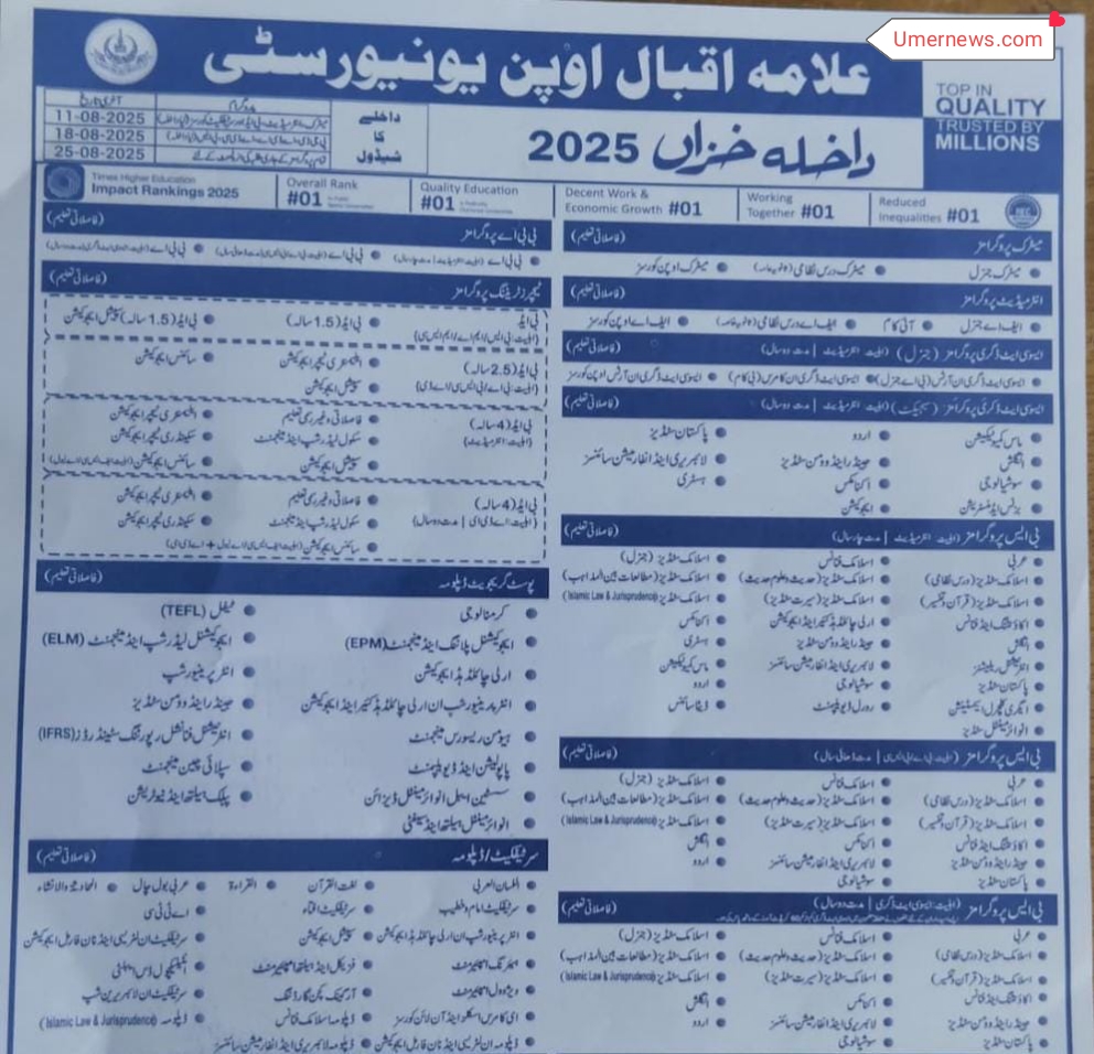 Allama Iqbal Open University Fall 2025 Admission Allama Iqbal Open University Fall 2025 Admission