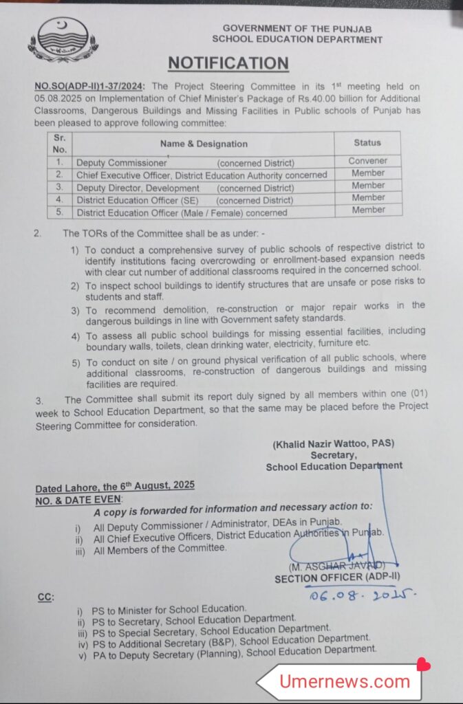 Enhancing Punjab's Public Schools