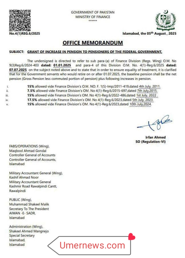 Pension Increase for Federal Government Pensioners in 2025