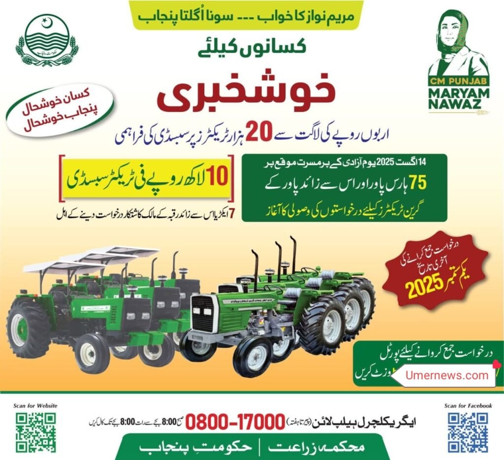 Maryam Nawaz’s Dream: Punjab’s Golden Future for Farmers