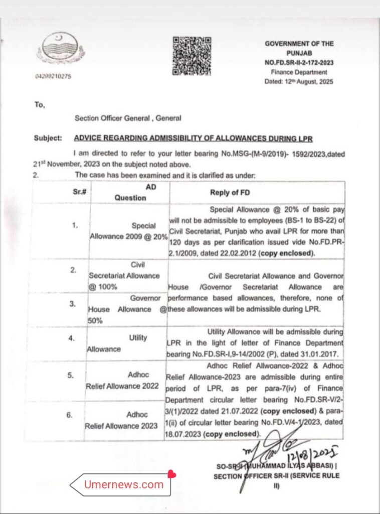 Understanding Allowances During LPR