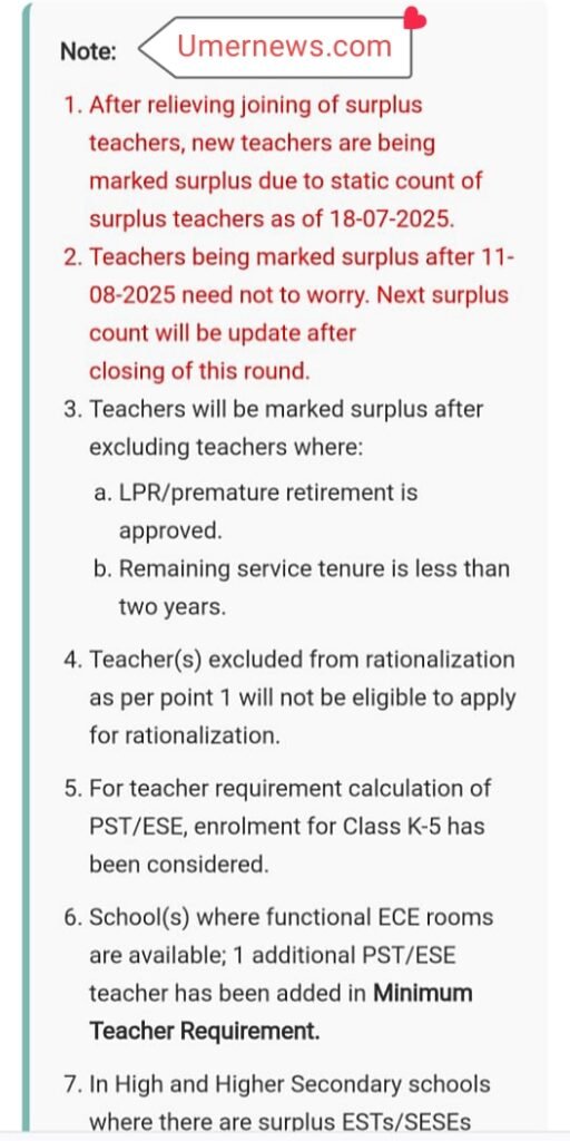 SIS Punjab Latest Updates