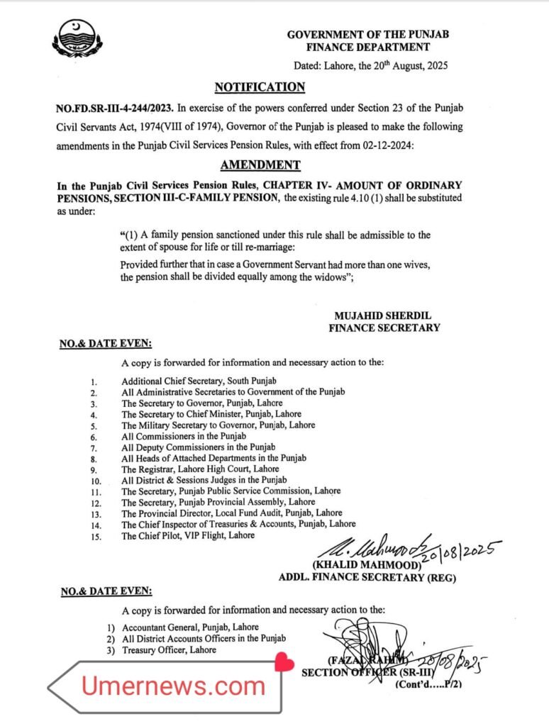 Punjab Civil Services Pension Rules August 2025