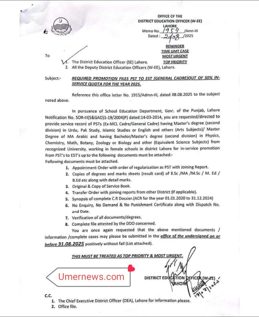 Promotion Files for PSTs Promotion Files for PSTs
