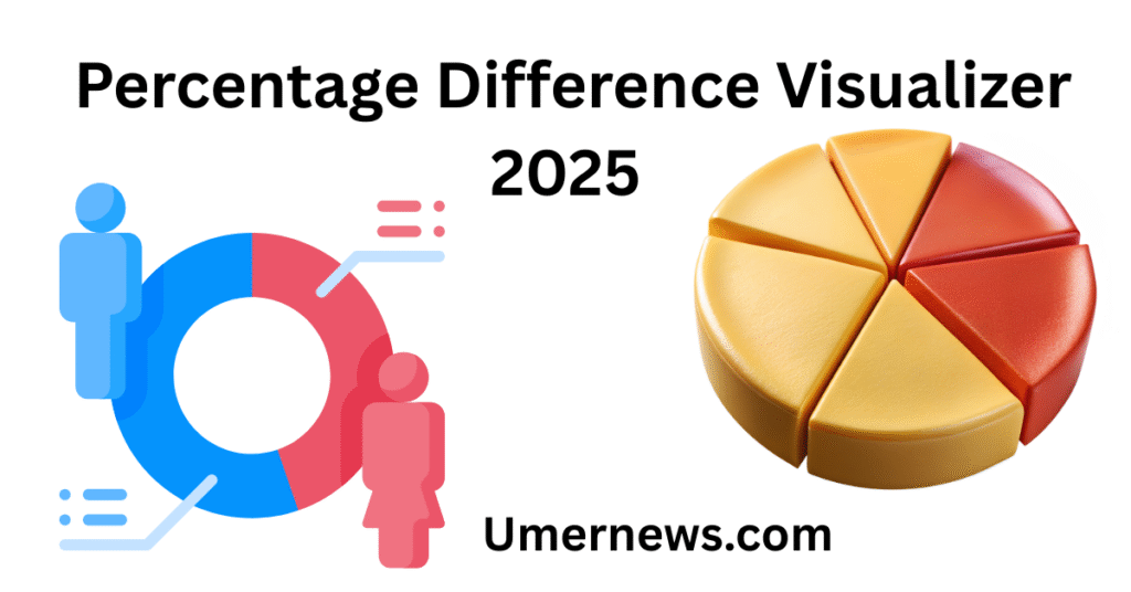 Percentage Difference Visualizer 2025 Percentage Difference Visualizer 2025